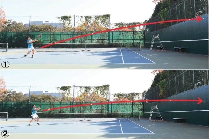 ネットからベースラインまでと同じくらい壁との距離を取り、まずはゆっくりとつなぐ練習（１）。続いて低い弾道のスピードボールを打ち、攻撃力を高める（２）。写真：THE DIGEST写真部