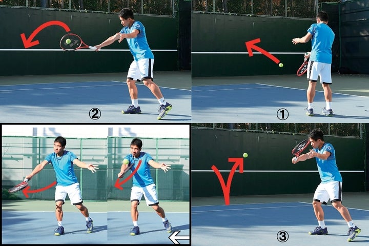 テニス壁打ち練習法 10 ドロップショットの タッチ を磨く反復練習 Smash The Digest