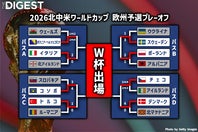 現地３月26日に行なわれたW杯欧州予選プレーオフ準決勝の結果。それぞれのパスの勝者１か国が、本大会に進出する。画像：(C)THE DIGEST