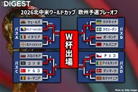 欧州予選プレーオフを制したのは、ボスニア・ヘルツェゴビナ、スウェーデン、トルコ、チェコだった。画像：(C)THE DIGEST