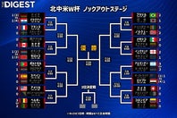 16強が決まった北中米W杯。AFC勢は“全滅”した。(C)THE DIGEST
