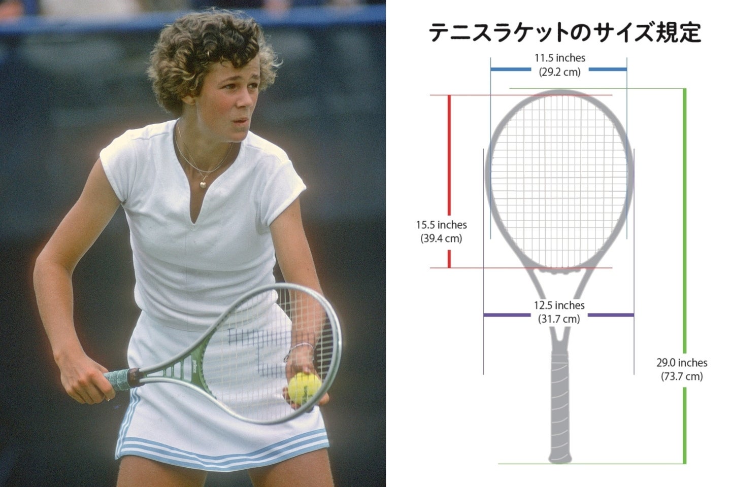登場時はゲテモノ扱いされたデカラケだったが、それを使うパム・シュライバーが78年全米で準優勝したため、世界の見方が一変。右図のようなサイズ規制が設けられた。写真：スマッシュ写真部、画像提供：松尾高司