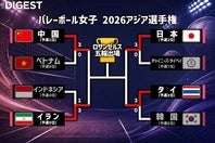 女子バレーのアジア選手権は４強が決定した。画像：THE DIGEST
